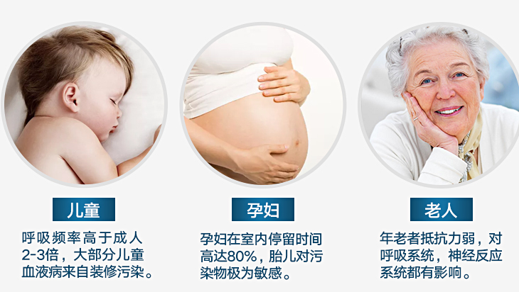 室內(nèi)甲醛污染對(duì)于兒童、孕婦、老人危害